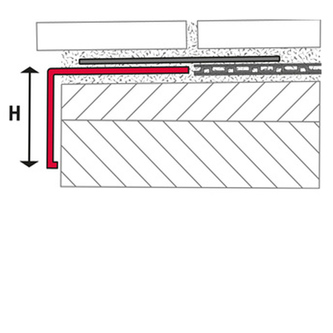 Balkonabdeckprofil Aluminium, pulverbeschichtet, Länge 300cm, 75mm hoch,grau