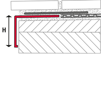 Balkonabdeckprofil Edelstahl , Auflageschenkel 80mm, Länge 300cm,  55mm hoch,