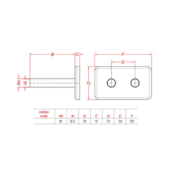 Deckenrosette zum Anschlussset TWIN, Chrom